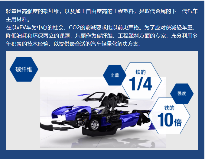 PINNACLE·(china)官网-PINNACLE