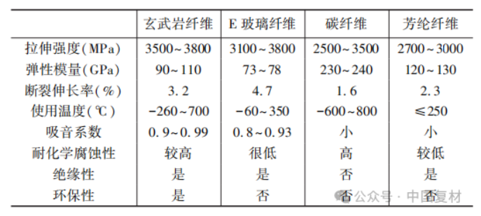 PINNACLE·(china)官网-PINNACLE